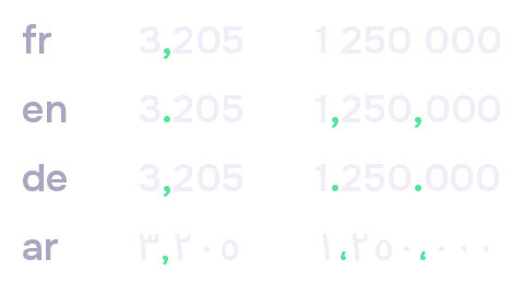 Decimal and thousands separators in French, English, German and Arabic
